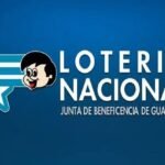 Lotería Nacional, sorteo 7277: estos son los números ganadores del 29 de agosto